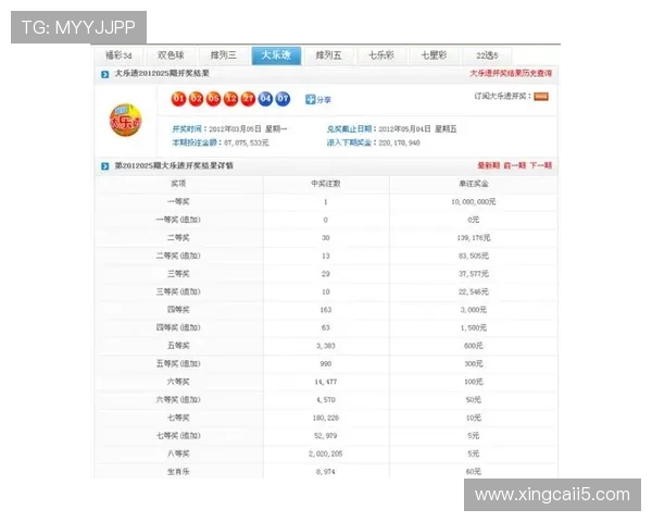比赛结束后多久才能知道开奖结果?